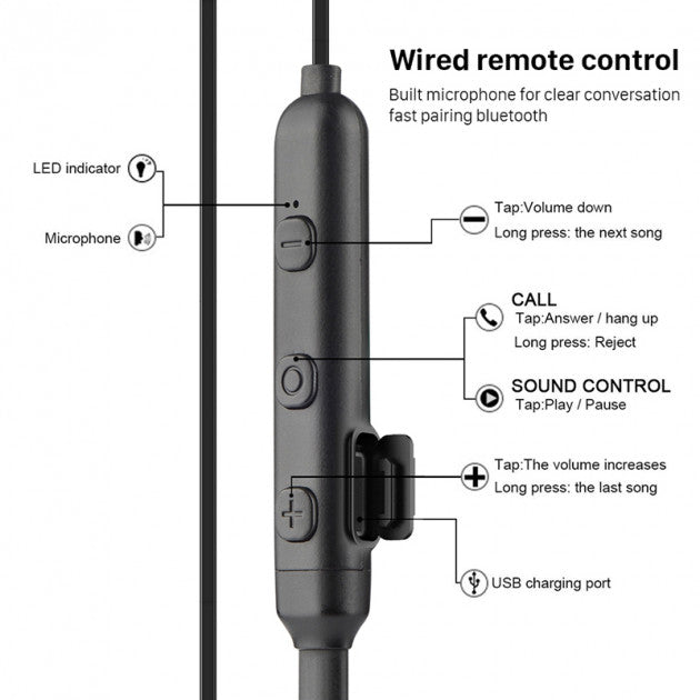 Bluetooth навушники Hoco ES11 Gray