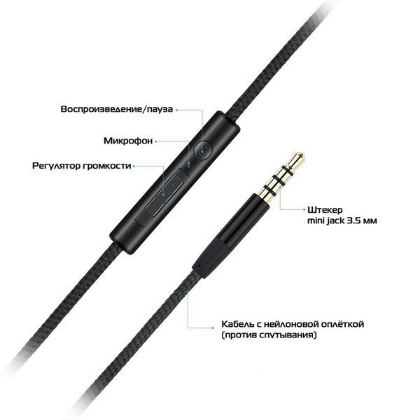 Навушники Gorsun GS-789 Black