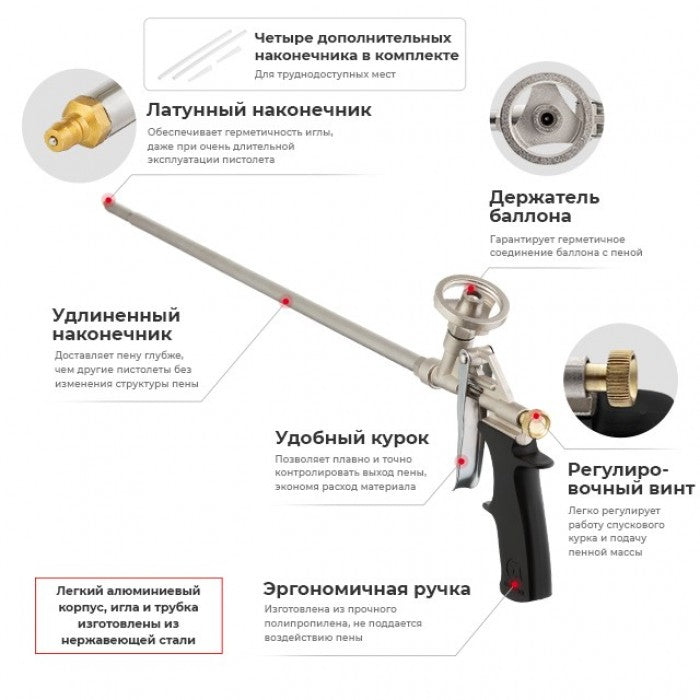 INTERTOOL PT-0650 пістолет для пени 500 мм