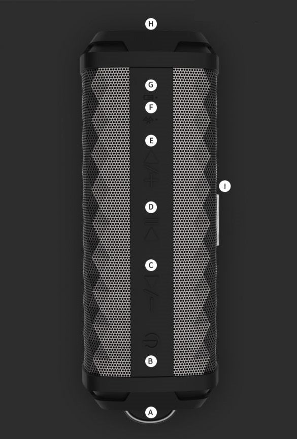 Bluetooth колонка Remax RB-M12 Black