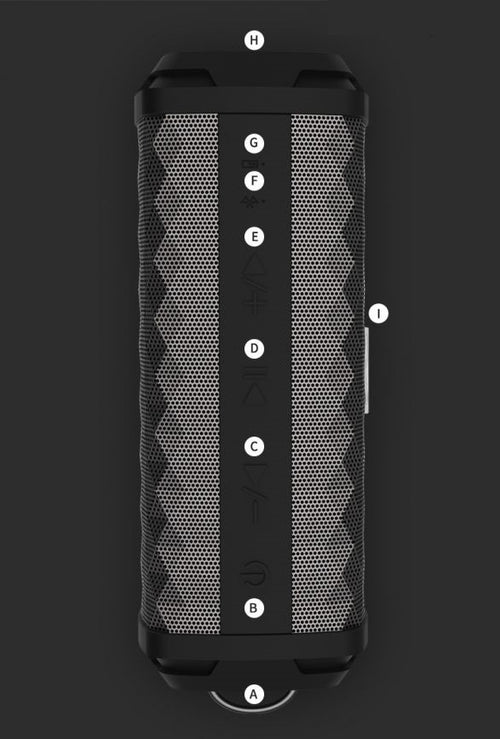 Bluetooth колонка Remax RB-M12 Black