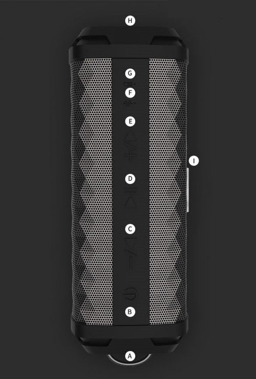 Bluetooth-колонка Remax RB-M12 Black